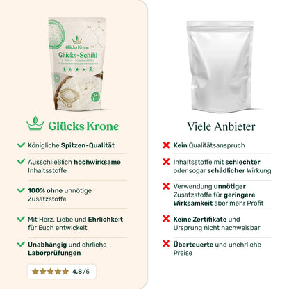 Glücks-Schild (L-Glutamin) - 250g