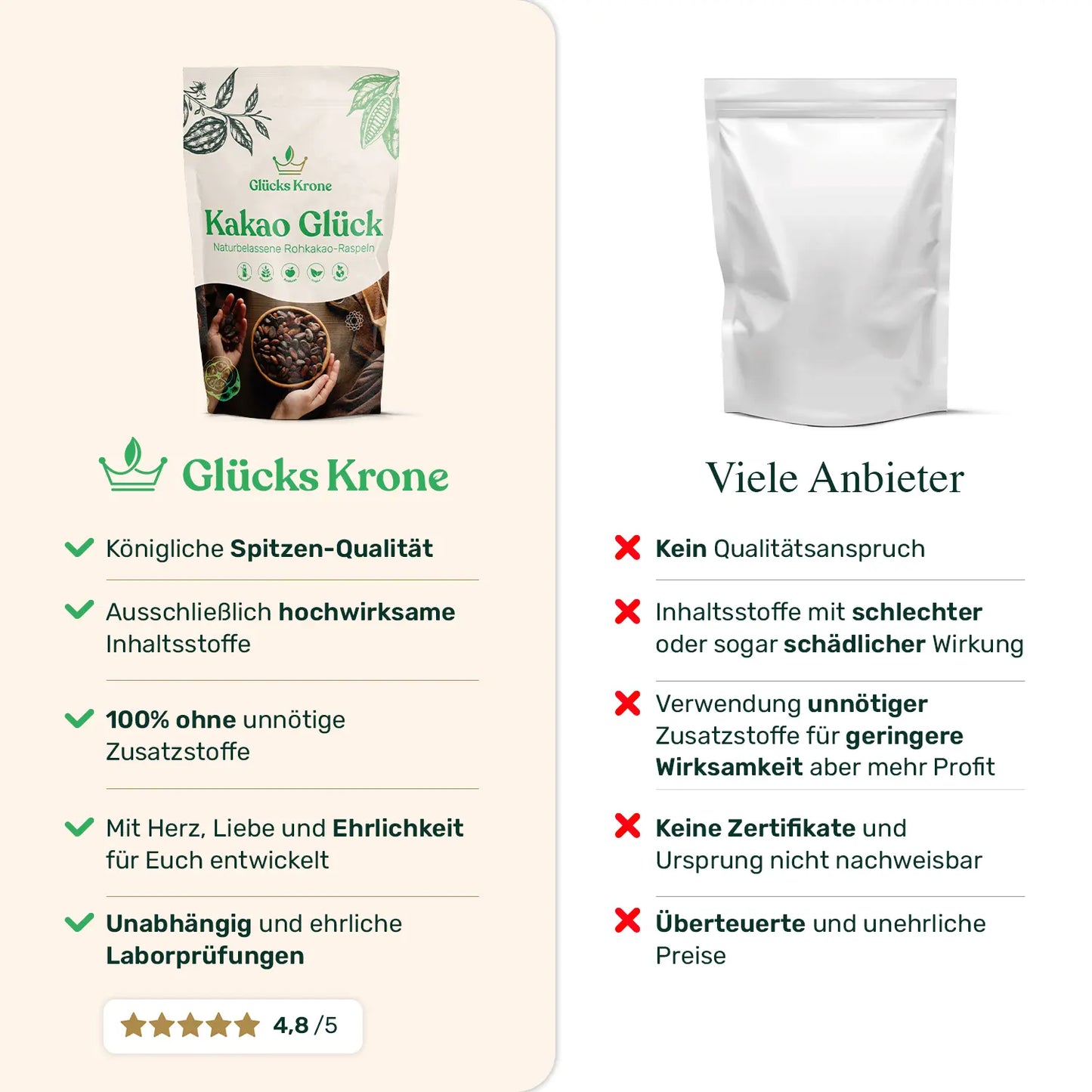 Bio Kakao Glück 1 kg (100% Bio Roh Kakao)