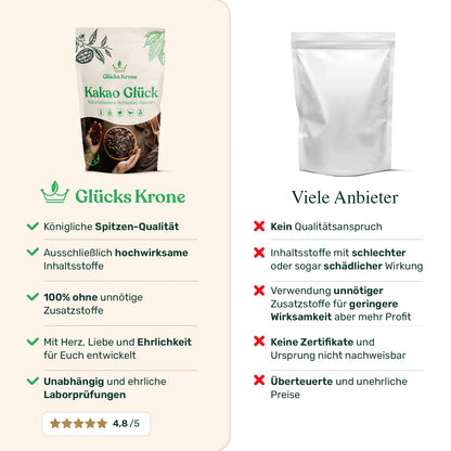 Bio Kakao Glück 1 kg (100% Bio Roh Kakao)