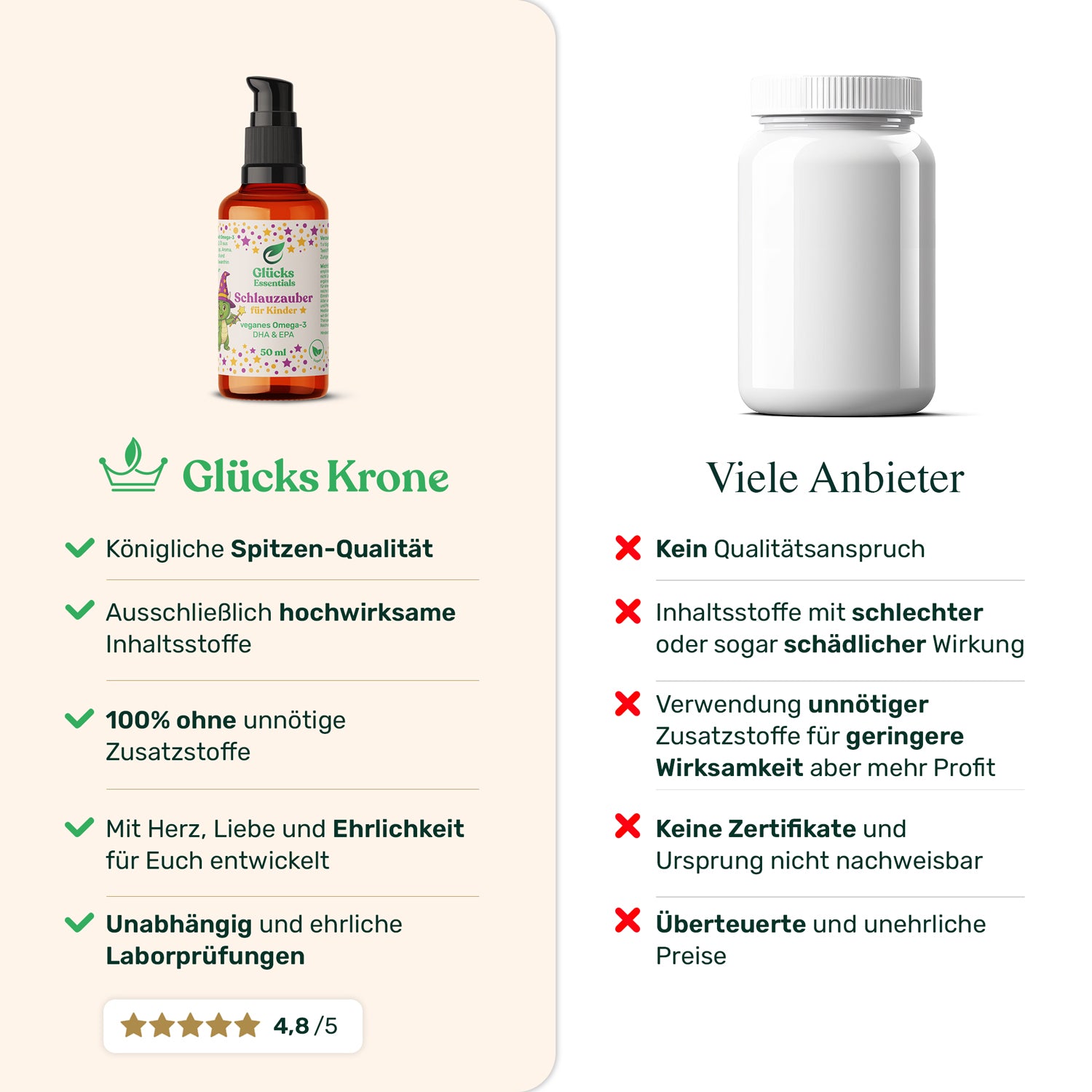 Schlauzauber + gratis glücksi Buch - Omega 3 DHA/EPA für Kinder - 50ml