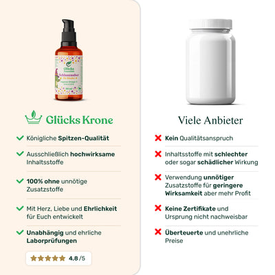 Schlauzauber + gratis glücksi Buch - Omega 3 DHA/EPA für Kinder - 50ml