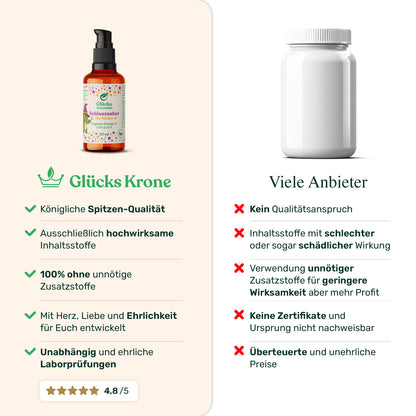 Schlauzauber + gratis glücksi Buch - Omega 3 DHA/EPA für Kinder - 50ml