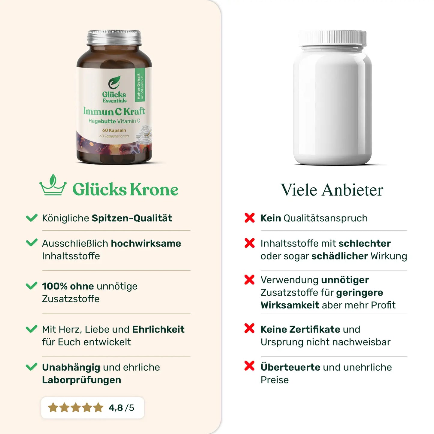 Immun C Kraft - Vitamin C aus Hagebutte - 60 Kapseln