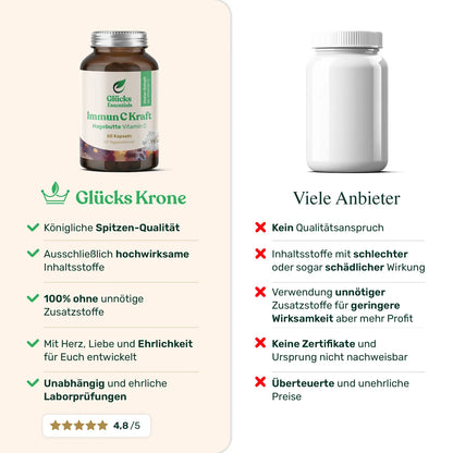 Immun C Kraft - Vitamin C aus Hagebutte - 60 Kapseln