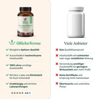 Immun C Kraft - Vitamin C aus Hagebutte - 60 Kapseln