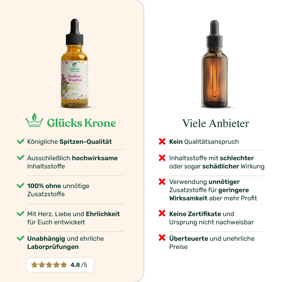 ZauberTropfen + gratis glücksi Buch - Vitamin D3 + K2 für Kinder - 20 ml