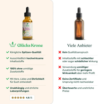 ZauberTropfen + gratis glücksi Buch - Vitamin D3 + K2 für Kinder - 20 ml