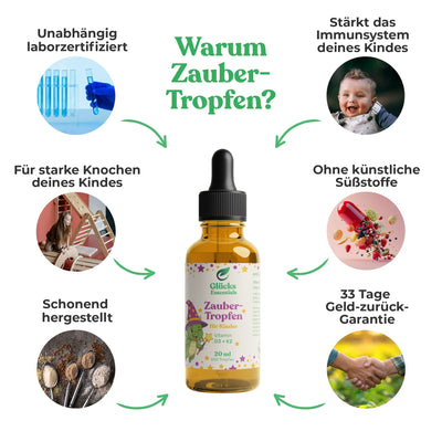 ZauberTropfen + gratis glücksi Buch - Vitamin D3 + K2 für Kinder - 20 ml